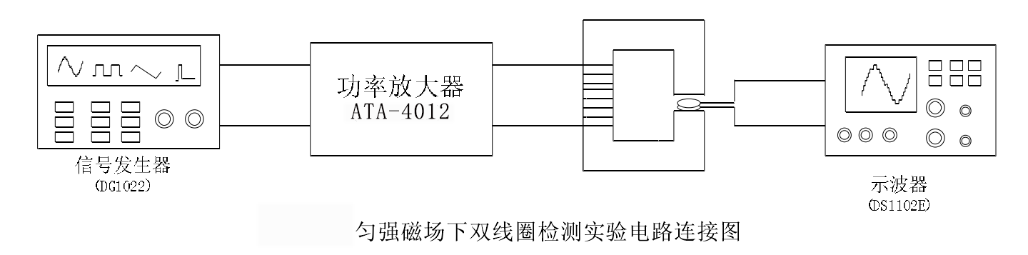 功率放大器應(yīng)用.png