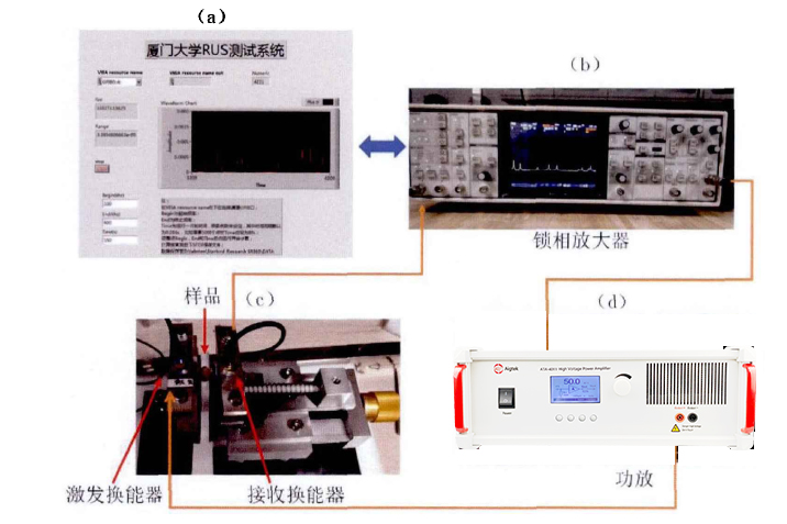超聲諧振譜測試系統(tǒng).jpg