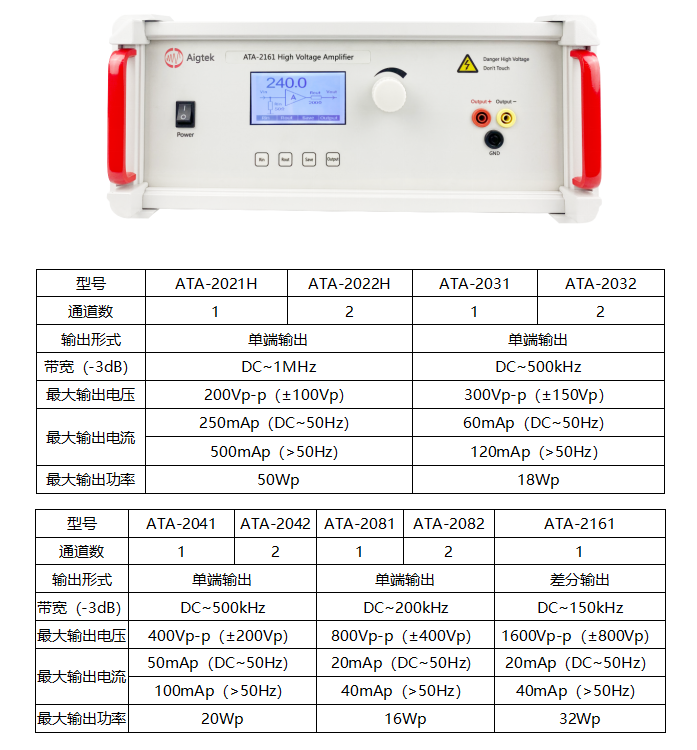 ATA-2000系列參數(shù)指標(biāo).png