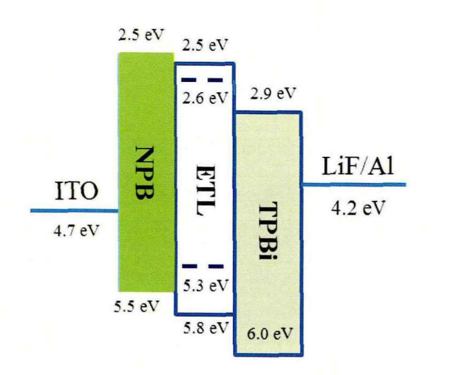 ATA-2041功率放大器在電致瞬態(tài)光譜系統(tǒng)中的應(yīng)用