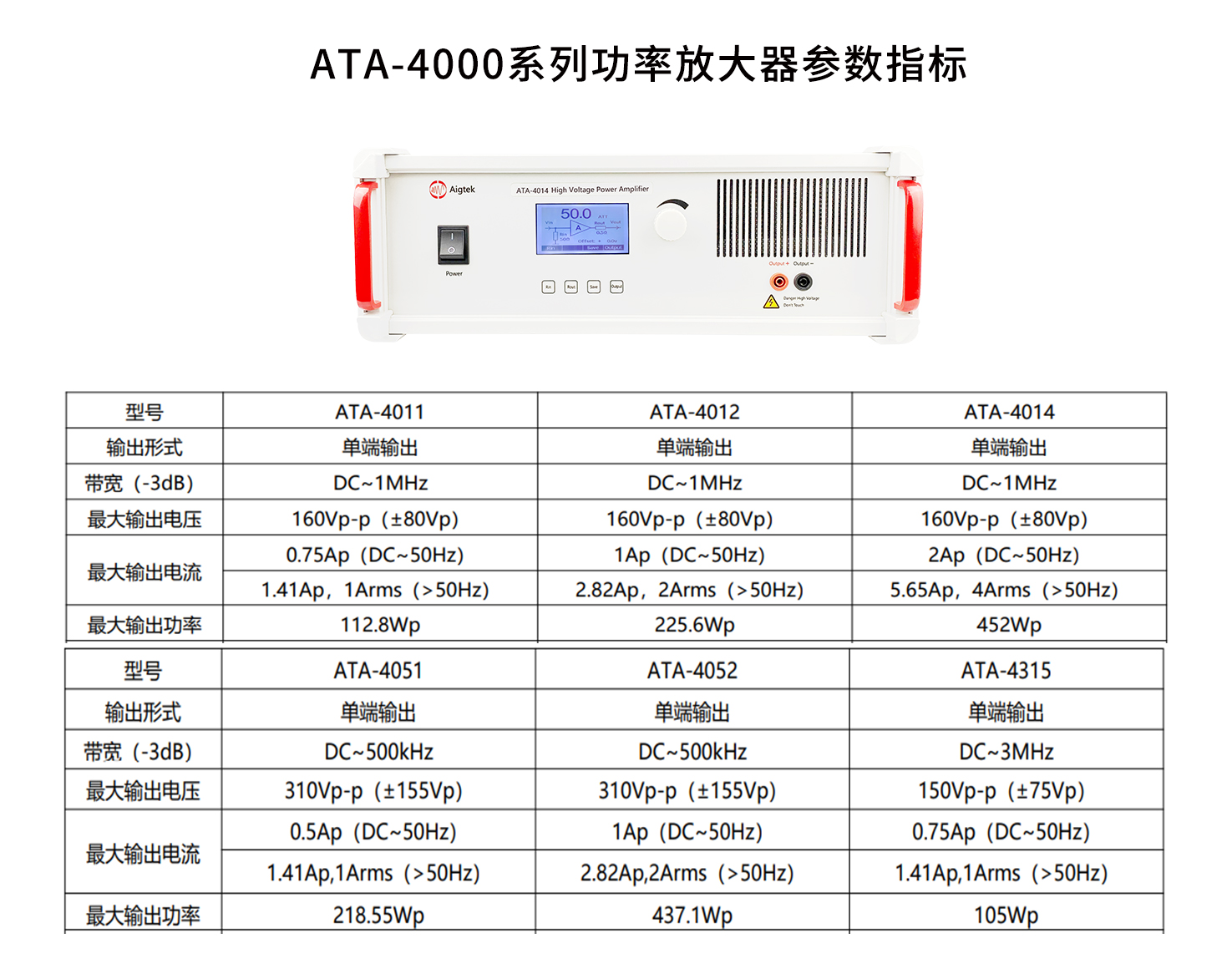 ATA-4000系列功率放大器.png