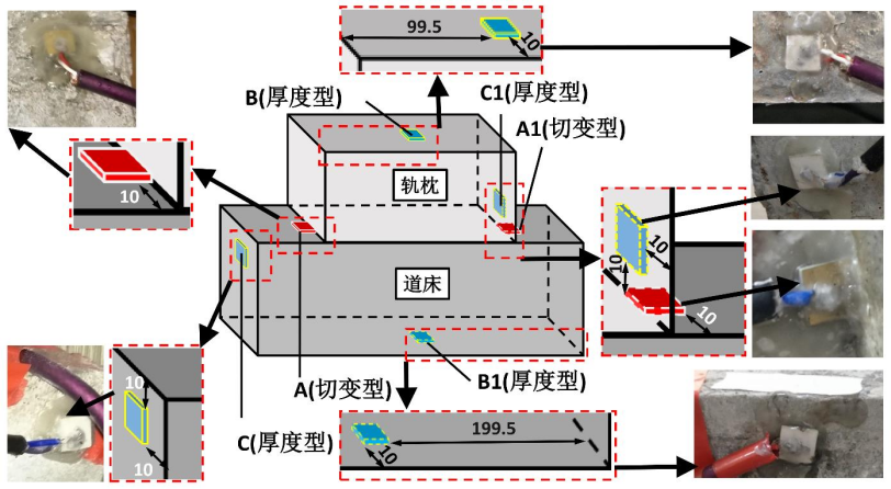 高壓放大器基于壓電陶瓷損傷識(shí)別中的應(yīng)用